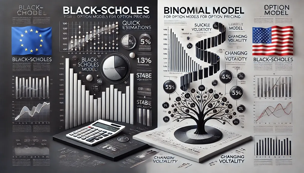 A realistic infographic-style image contrasting the Black-Scholes and Binomial Models for option pricing, designed to fit a 1200x450 horizontal layout. On the left, depict Black-Scholes with a sleek calculator, a subtle European Union flag in the background, and a clean graph showing smooth and steady curves, symbolizing quick estimations, European options, and stable volatility. On the right, illustrate the Binomial Model with a branching tree diagram, a fluctuating stock price graph, and an American flag subtly integrated, highlighting flexibility, changing volatility, and American options. The design is modern, professional, and visually balanced with a neutral and elegant color scheme.