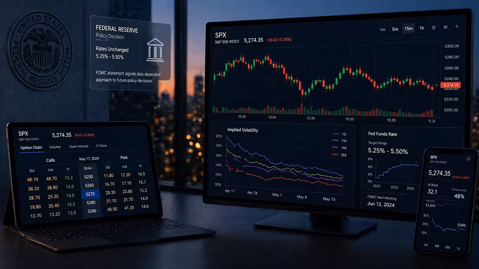 Modern trading setup with multiple screens displaying options chain, implied volatility charts, and a subtle Federal Reserve rate decision panel.