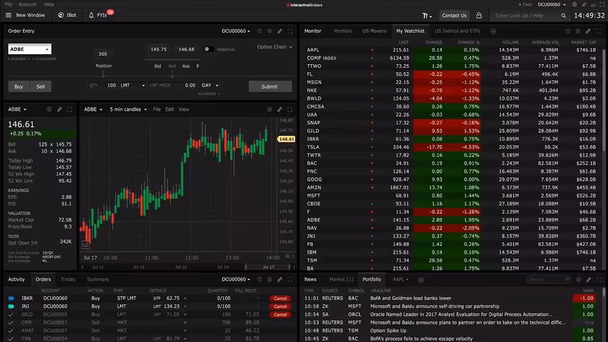 interactive_brokers_screen