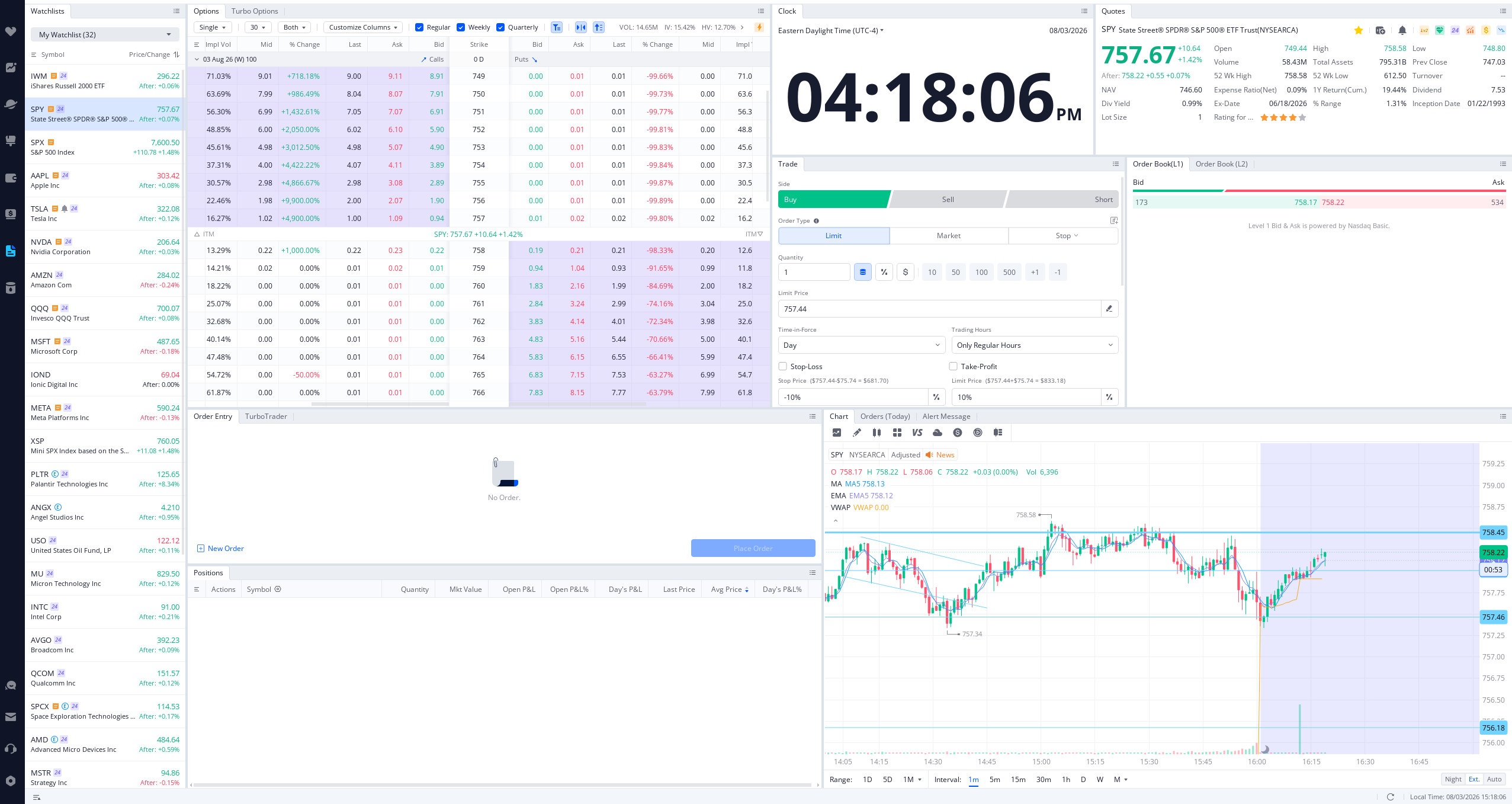 Webull desktop workspace with watchlist, SPY options chain, Turbo Options tab, bracket order ticket, and one-minute chart with moving average overlays
